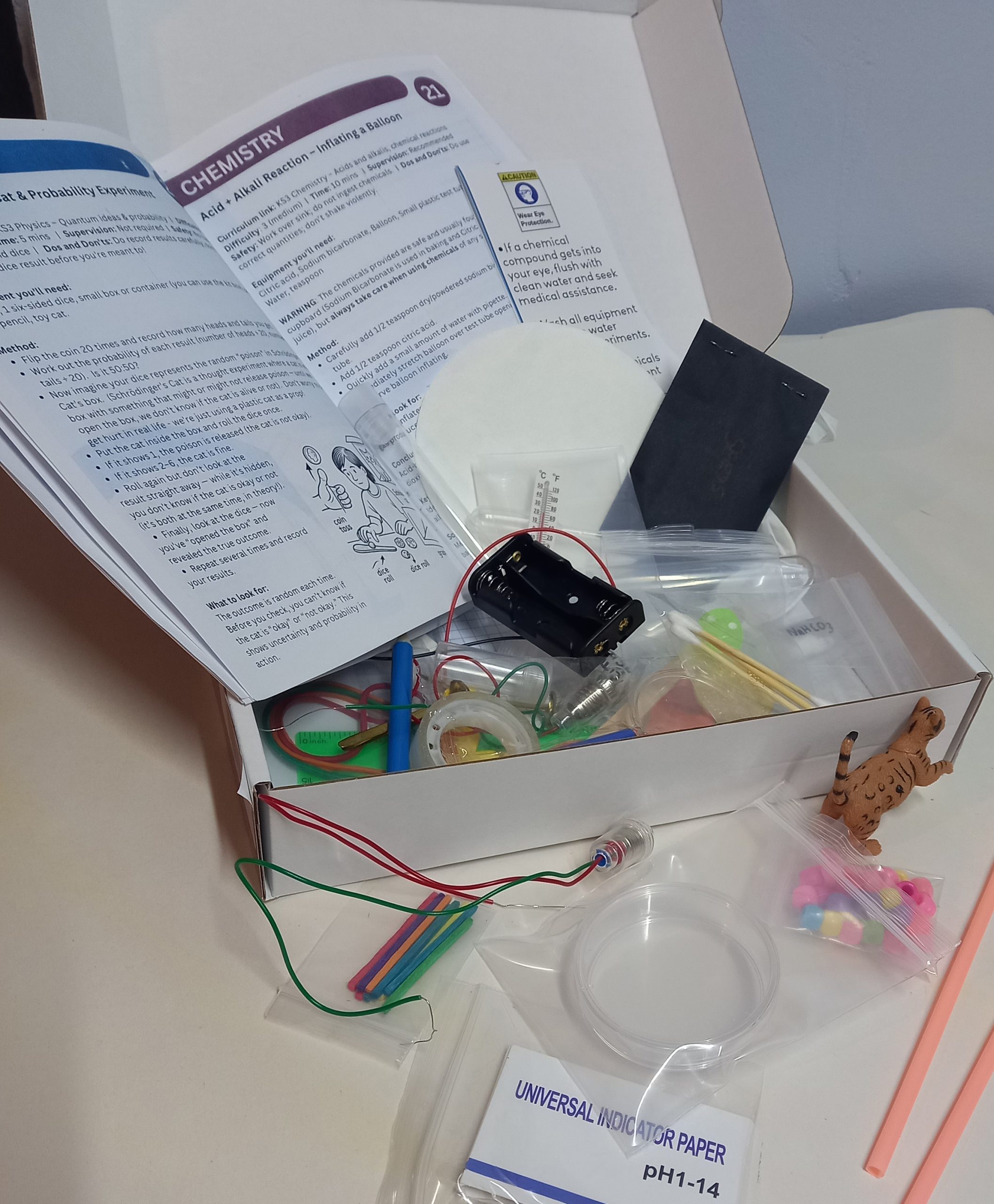 box contents Mini Kit Contents